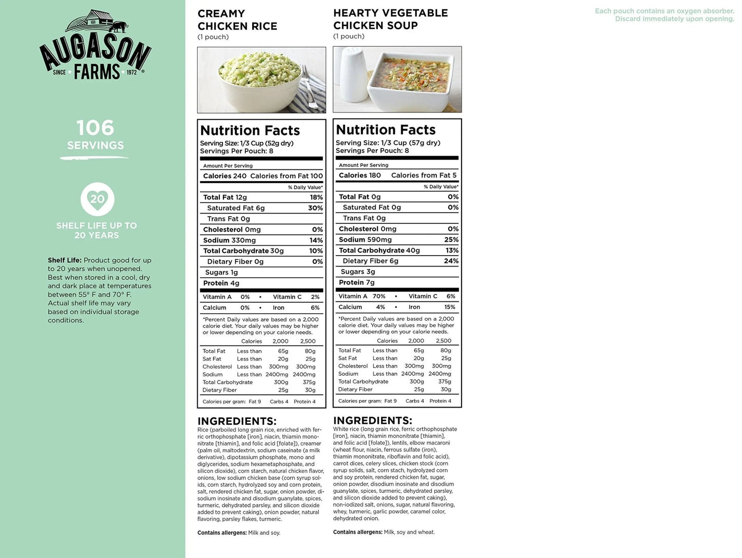 Augason Farms Breakfast and Dinner Variety Pail Emergency Food Supply Everyday Meals 4 Gallon Pail - Fresh Hearth