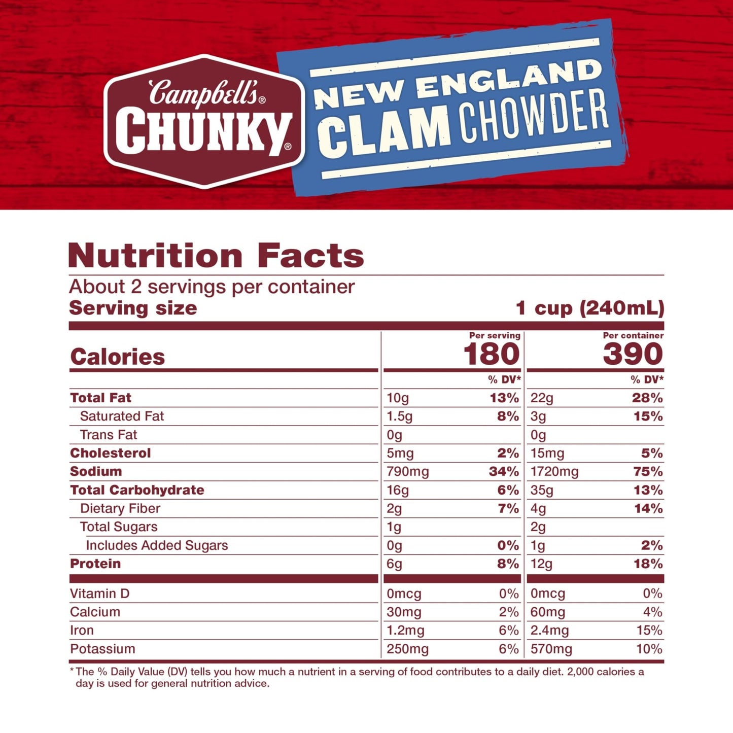 Campbell's Chunky Soup, New England Clam Chowder, 18.8 Ounce Can (Case Of 12) - Fresh Hearth