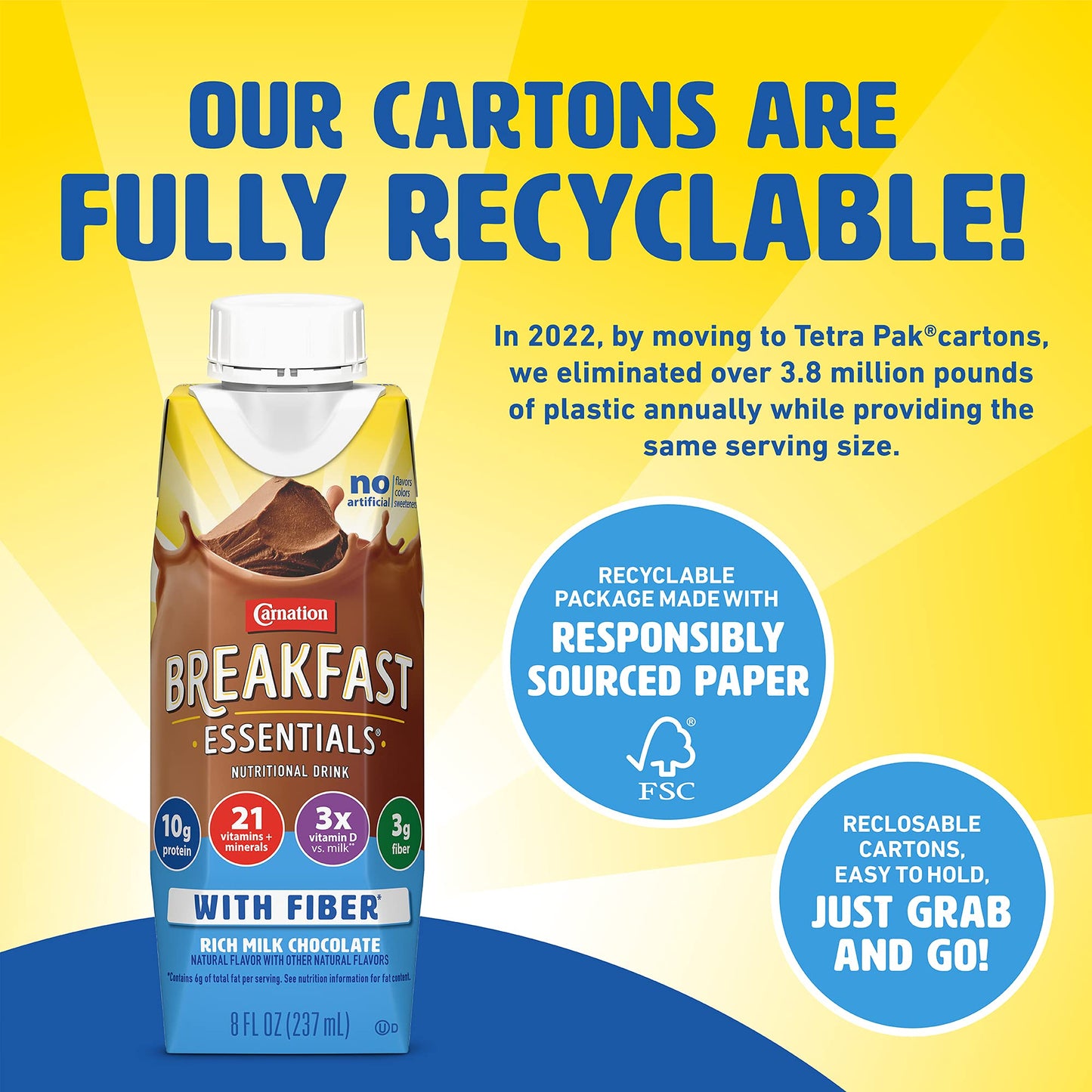 Carnation Breakfast Essentials Ready to Drink with Fiber, Rich Milk Chocolate, 8 FL OZ Carton (Pack of 24) (Packaging May Vary) - Fresh Hearth