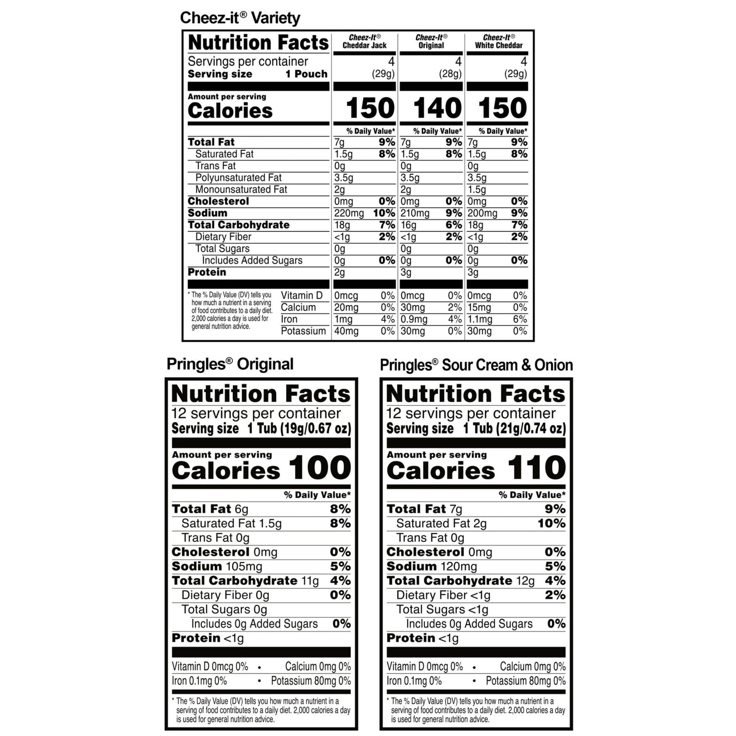 Cheez - It and Pringles Variety Pack, Lunch Snacks, Kids Snacks, Variety Pack (36 Packs) - Fresh Hearth