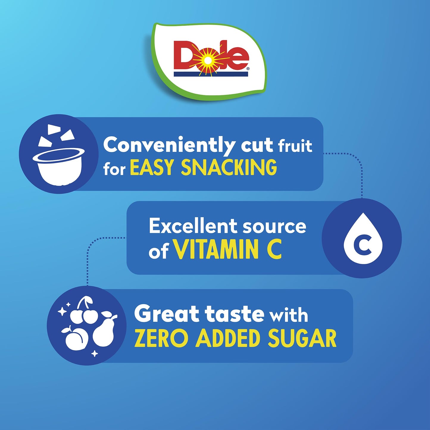 Dole Diced Peaches, Mandarin Oranges, and Cherry Mixed Fruit with No Sugar Added Variety Pack - Dole Fruit Bowls Snacks - 4 oz Bowls - 12 Pack - Fresh Hearth