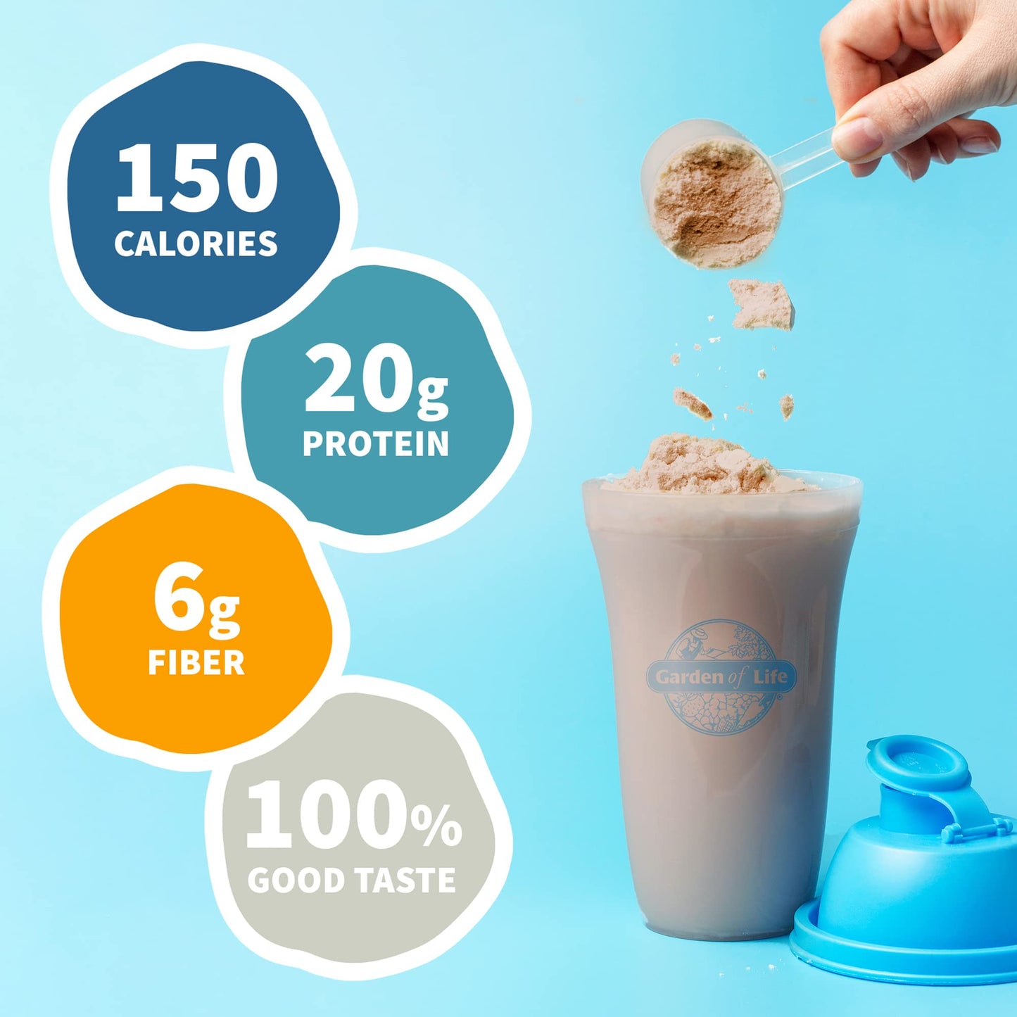 Garden of Life Meal Replacement Shakes, Vegan Raw Organic Protein Powder, Chocolate Protein Powder with Plant Based Pea Protein, Sprouts, Greens, Probiotics, Dairy Free 28 Servings - Fresh Hearth