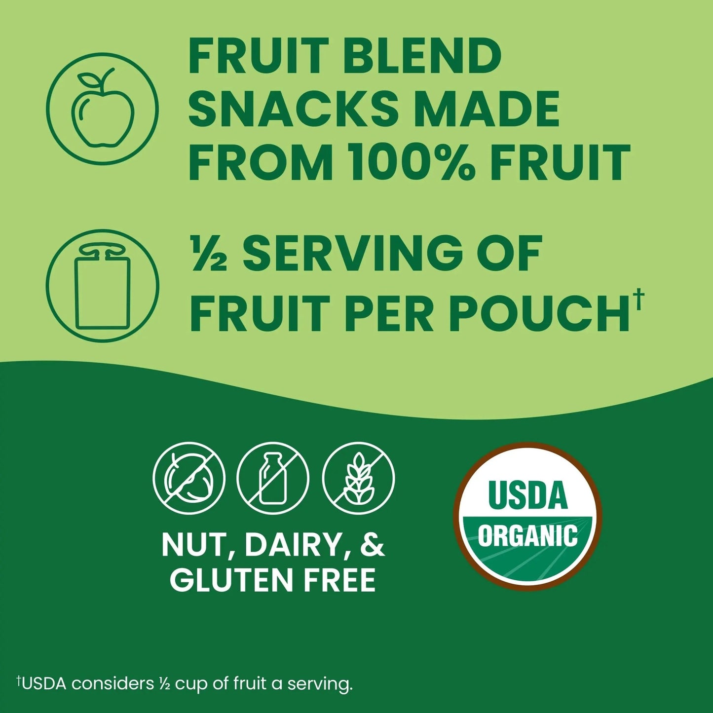 GoGo squeeZ Organic Applesauce and Fruit Puree, Variety Pack, Apple, Strawberry & Banana, 3.2 oz (Pack of 12), Unsweetened Organic Fruit Snacks for Kids, No Gluten, Nut & Dairy, BPA Free Pouches - Fresh Hearth
