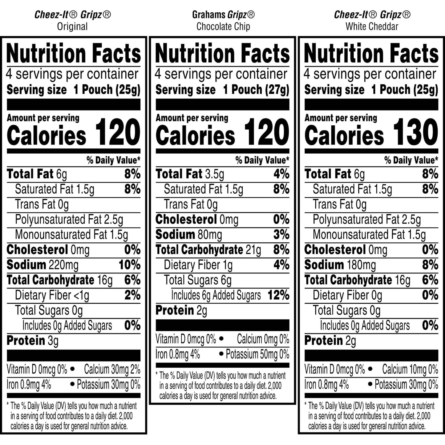 Gripz Mini Baked Snack Crackers, Sweet and Salty Snacks, Variety Pack, 11oz Box (12 Pouches) - Fresh Hearth