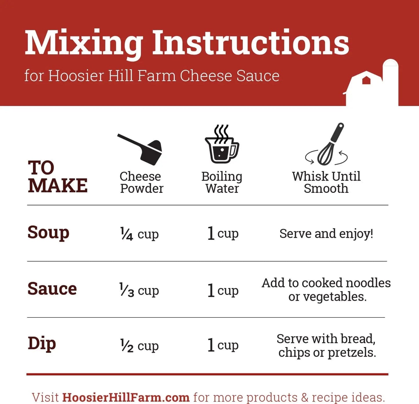 Hoosier Hill Farm Alfredo Sauce Mix, 12oz (Pack of 1) - Fresh Hearth