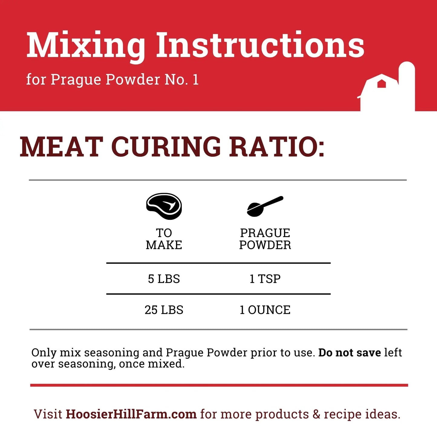 Hoosier Hill Farm Prague Powder No.1 Pink Curing Salt, 2.5LB (Pack of 1) - Fresh Hearth