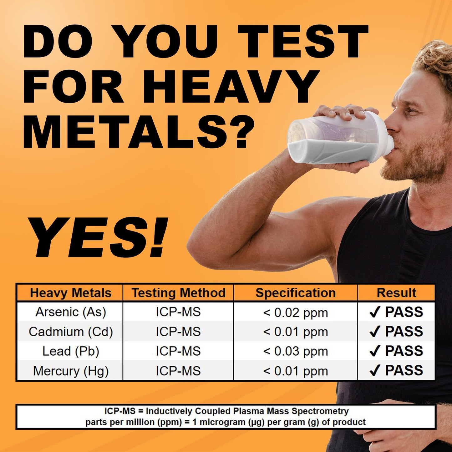 It's Just! - 100% Whey Protein Concentrate, Made in USA, RBST/rBGH Hormone Free, Premium WPC - 80, No Added Flavors or Artificial Sweeteners (1.25 Pound, Unflavored) - Fresh Hearth