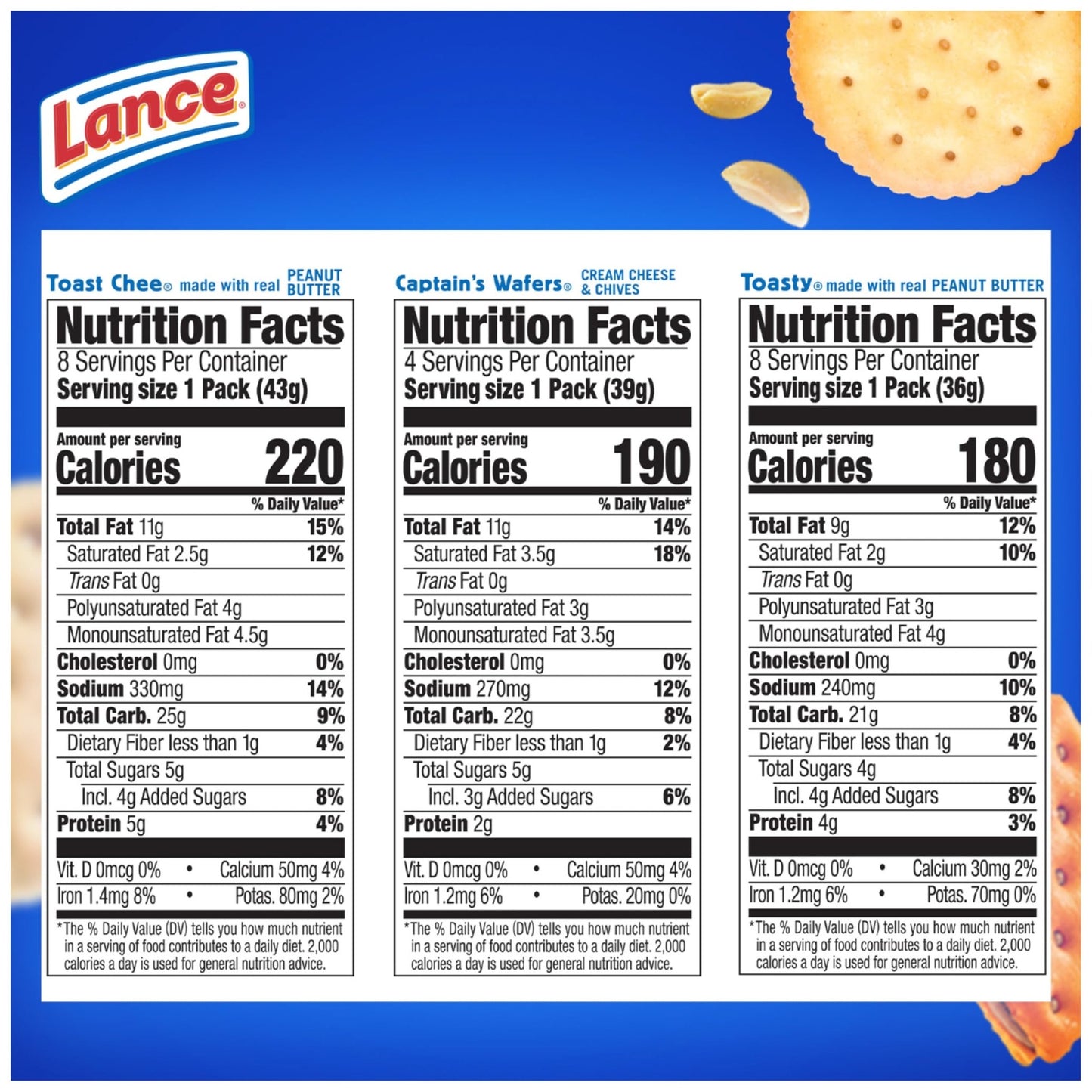 Lance Sandwich Crackers, Variety Pack, 3 Flavors, 20 Individually Wrapped Packs, 6 Sandwiches Each - Fresh Hearth