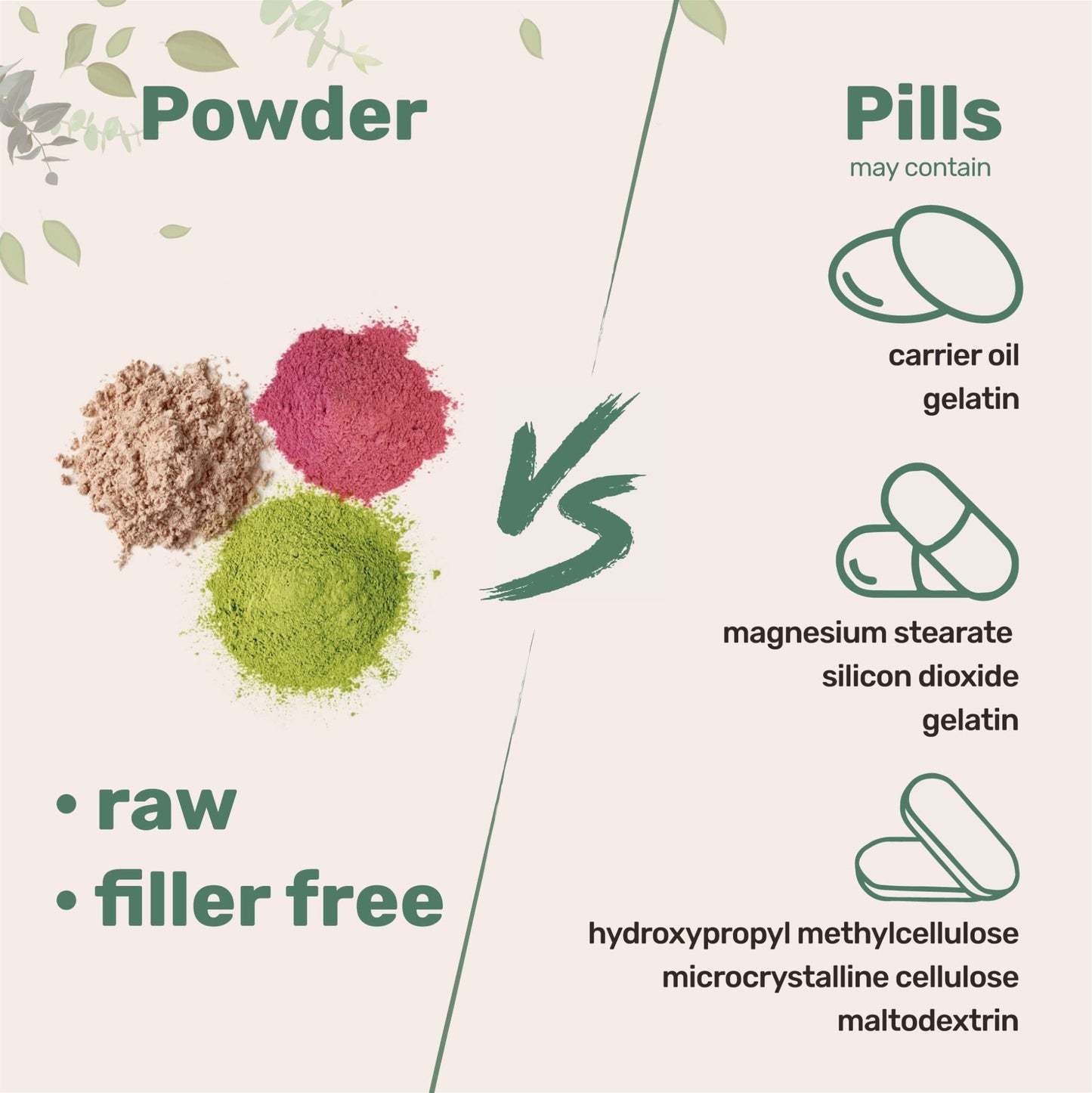 Micro Ingredients Organic Mega Mushroom Powder,10 Ounce (284 Days Supply) | 10 in 1 Complex Formula for Immune System Booster | Chaga, Lions Mane, Cordyceps, Reishi & More | Filler Free, Vegan - Fresh Hearth