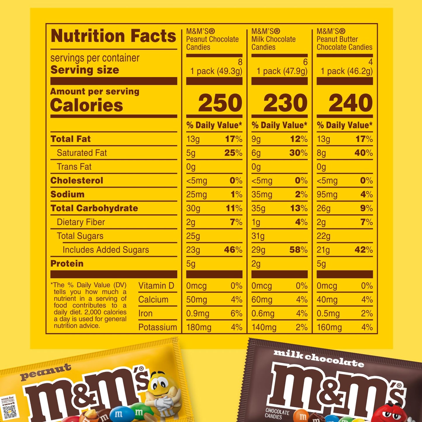 M&M'S Milk Chocolate Candy, Halloween Variety Pack, Full Size, Pack of 18, Bulk Candy Chocolate Individually Wrapped - Fresh Hearth
