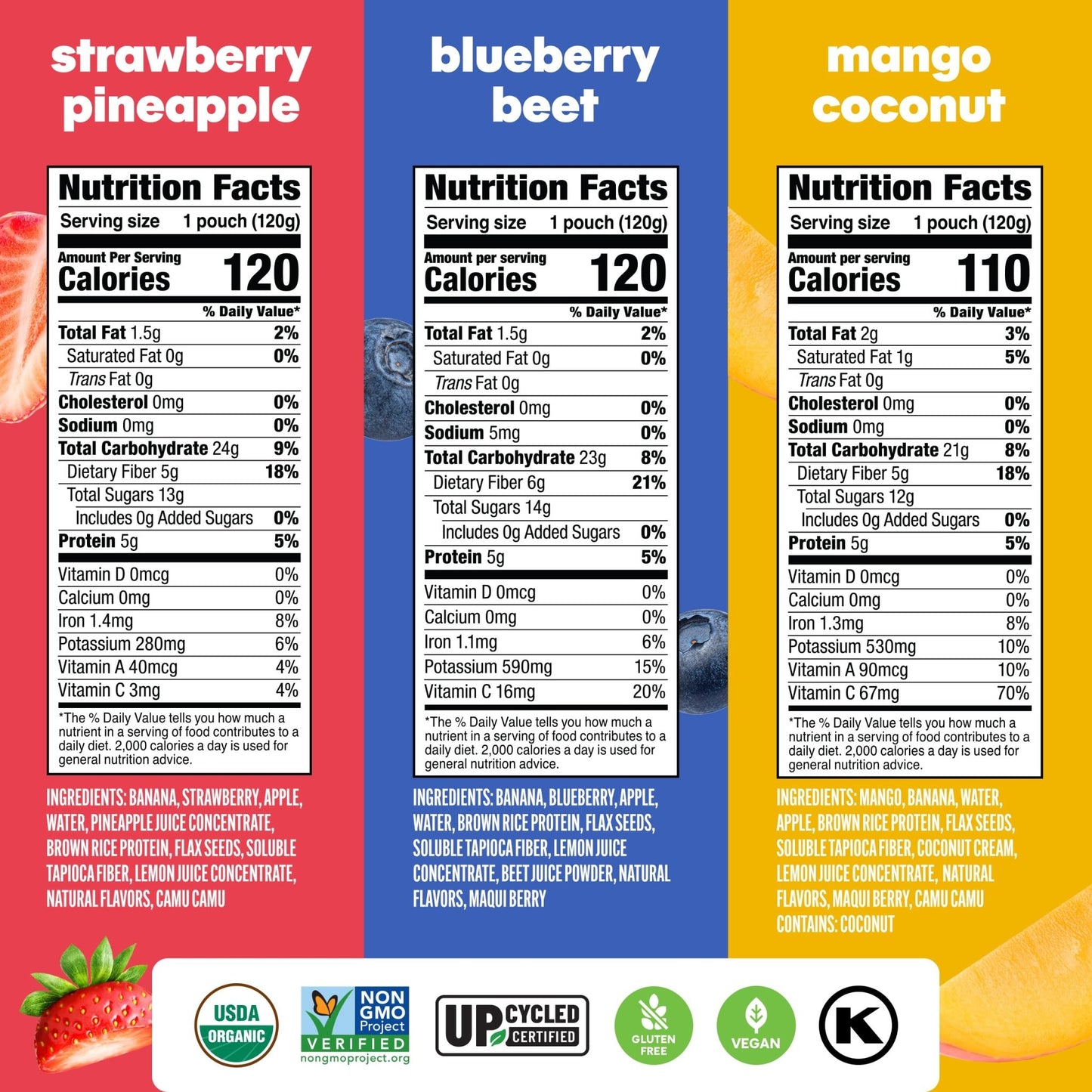 Noka Superfood Fruit Smoothie Pouches Variety Pack, Healthy Snacks with Flax Seed, Plant Protein and Prebiotic Fiber, Vegan and Gluten Free Snacks, Made in USA, Organic Squeeze Pouch, 4.22 oz, 12 Count - Fresh Hearth