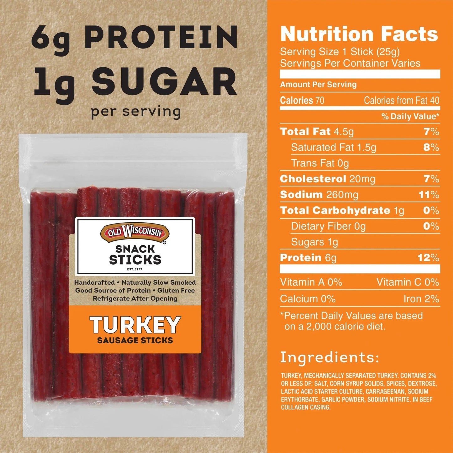 Old Wisconsin Turkey Sausage Snack Sticks, Naturally Smoked, Ready to Eat, High Protein, Low Carb, Keto, Gluten Free, 28 Ounce Resealable Package - Fresh Hearth