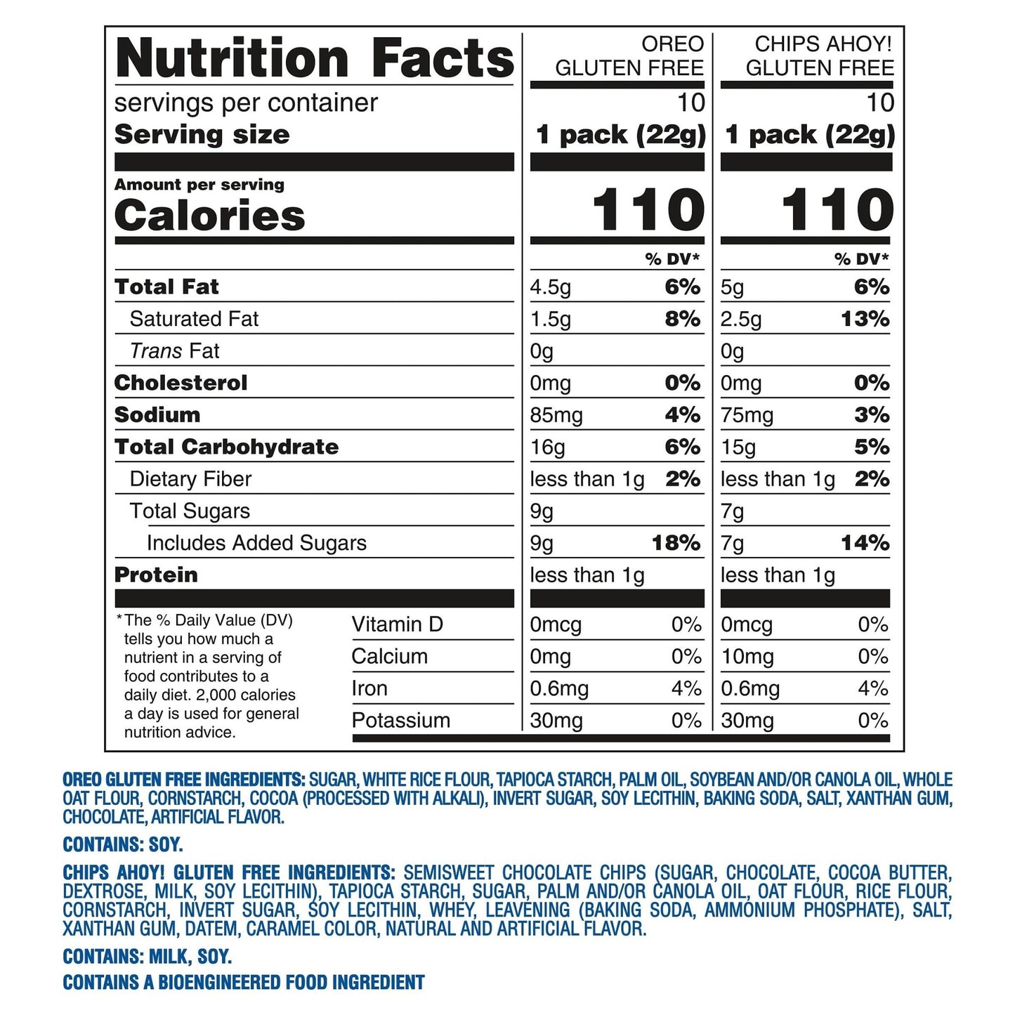 OREO Chocolate Sandwich Cookies & CHIPS AHOY! Chocolate Chip Cookies Gluten Free Cookies Variety Pack, 20 Snack Packs - Fresh Hearth