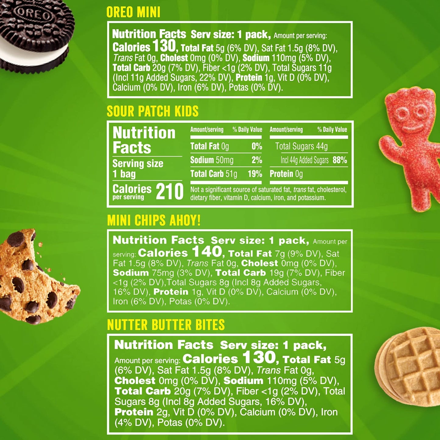 OREO Mini Cookies, CHIPS AHOY! Mini Cookies, SOUR PATCH KIDS Candy & Nutter Butter Bites & Candy Variety Pack, 32 Snack Packs - Fresh Hearth