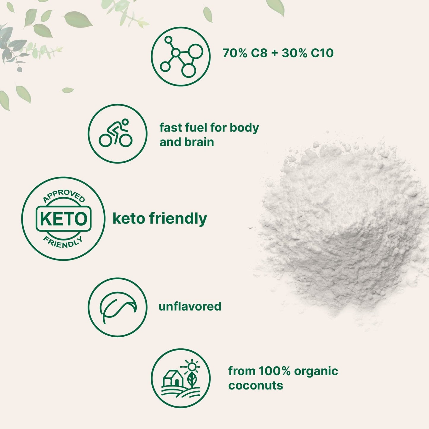 Organic MCT Oil Powder with Prebiotic Fiber,1 Pound(16 Ounce), Fast Fuel for Body and Brain, C8 MCT Oil for Coffee Creamer, No GMOs, Keto Diet, Vegan - Fresh Hearth