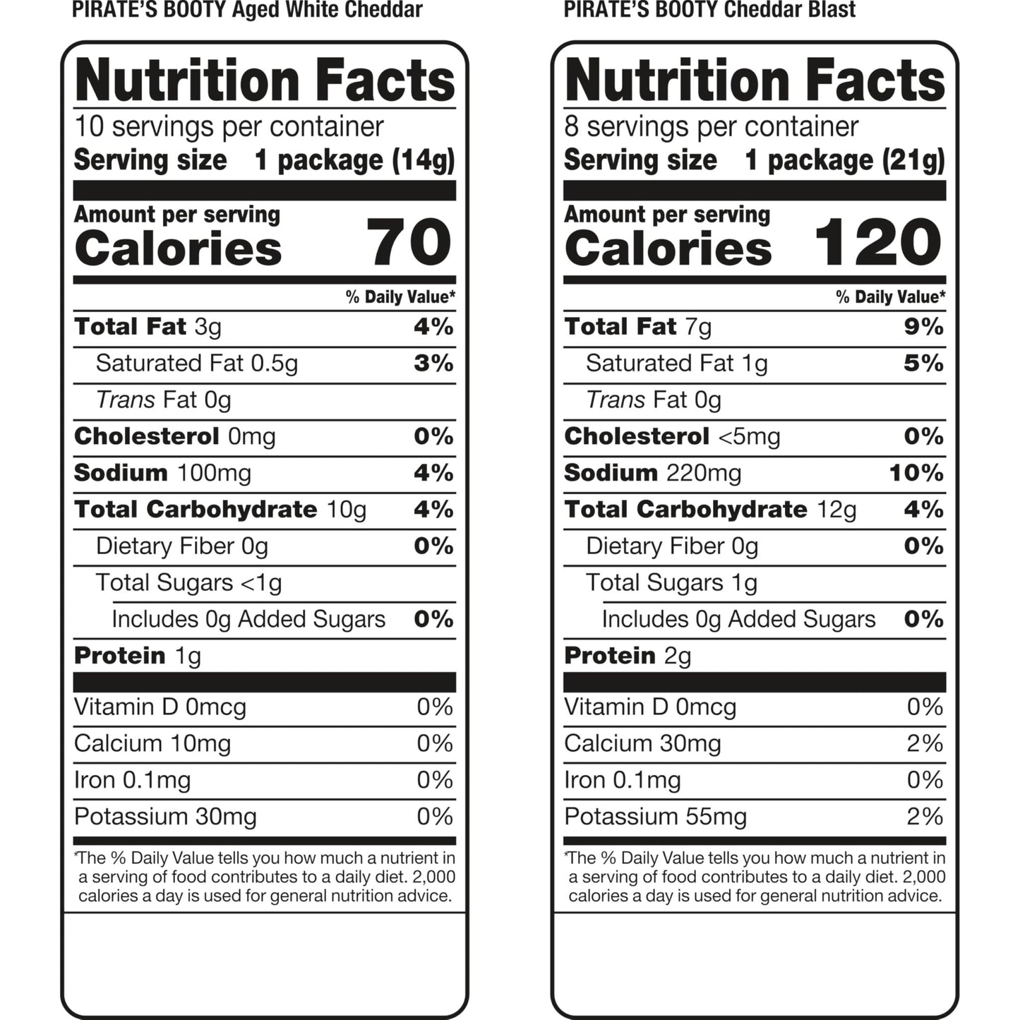 Pirate's Booty Aged White Cheddar and Cheddar Blast Cheese Puffs Variety Pack, Gluten - Free, Kids Snacks, 0.5oz and 0.75oz (18ct) - Fresh Hearth