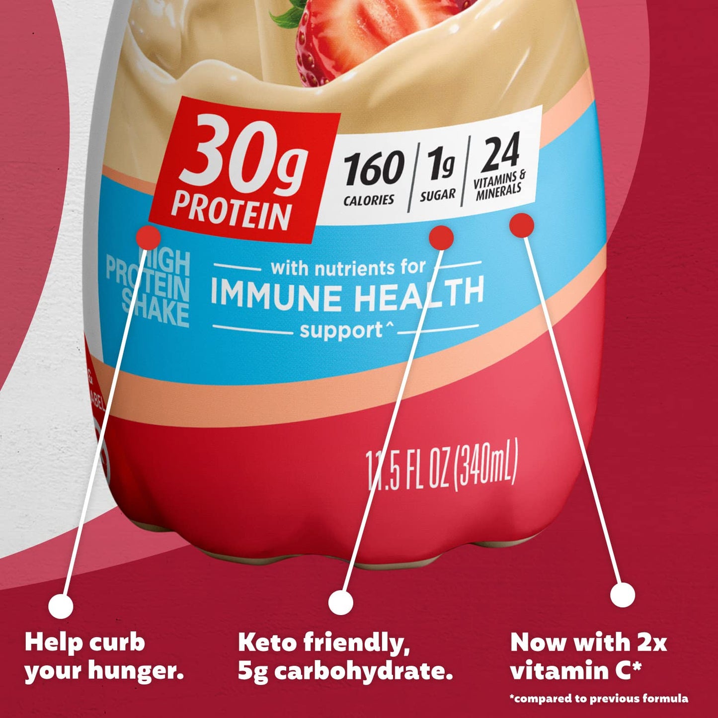 Premier Protein Shake, Strawberries & Cream, 30g Protein 1g Sugar 24 Vitamins Minerals Nutrients to Support Immune Health, 11.5 fl oz (Pack of 12) - Fresh Hearth