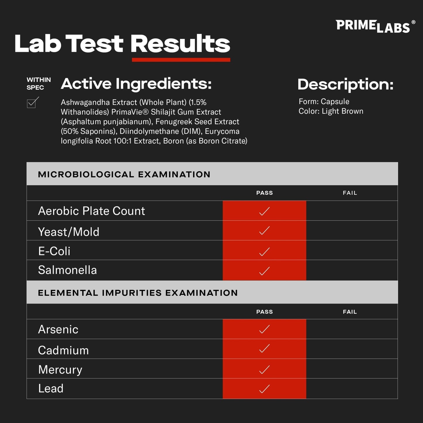 Prime Labs Prime Test Pro - Testosterone Supplement for Men - Test, Vitality, & Energy Booster - with Ashwagandha, PrimaVie Shilajit Extract, & DIM - 60 Capsules - Fresh Hearth