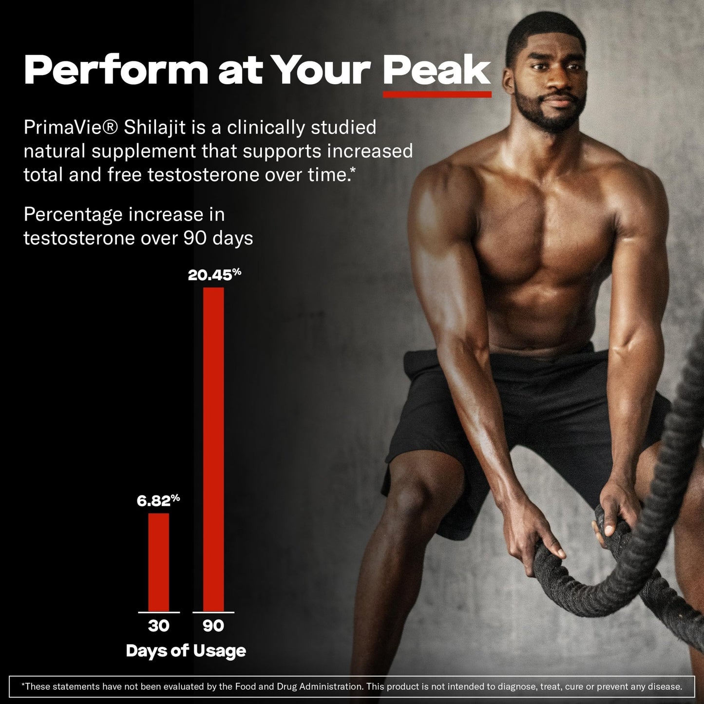 Prime Labs Prime Test Pro - Testosterone Supplement for Men - Test, Vitality, & Energy Booster - with Ashwagandha, PrimaVie Shilajit Extract, & DIM - 60 Capsules - Fresh Hearth