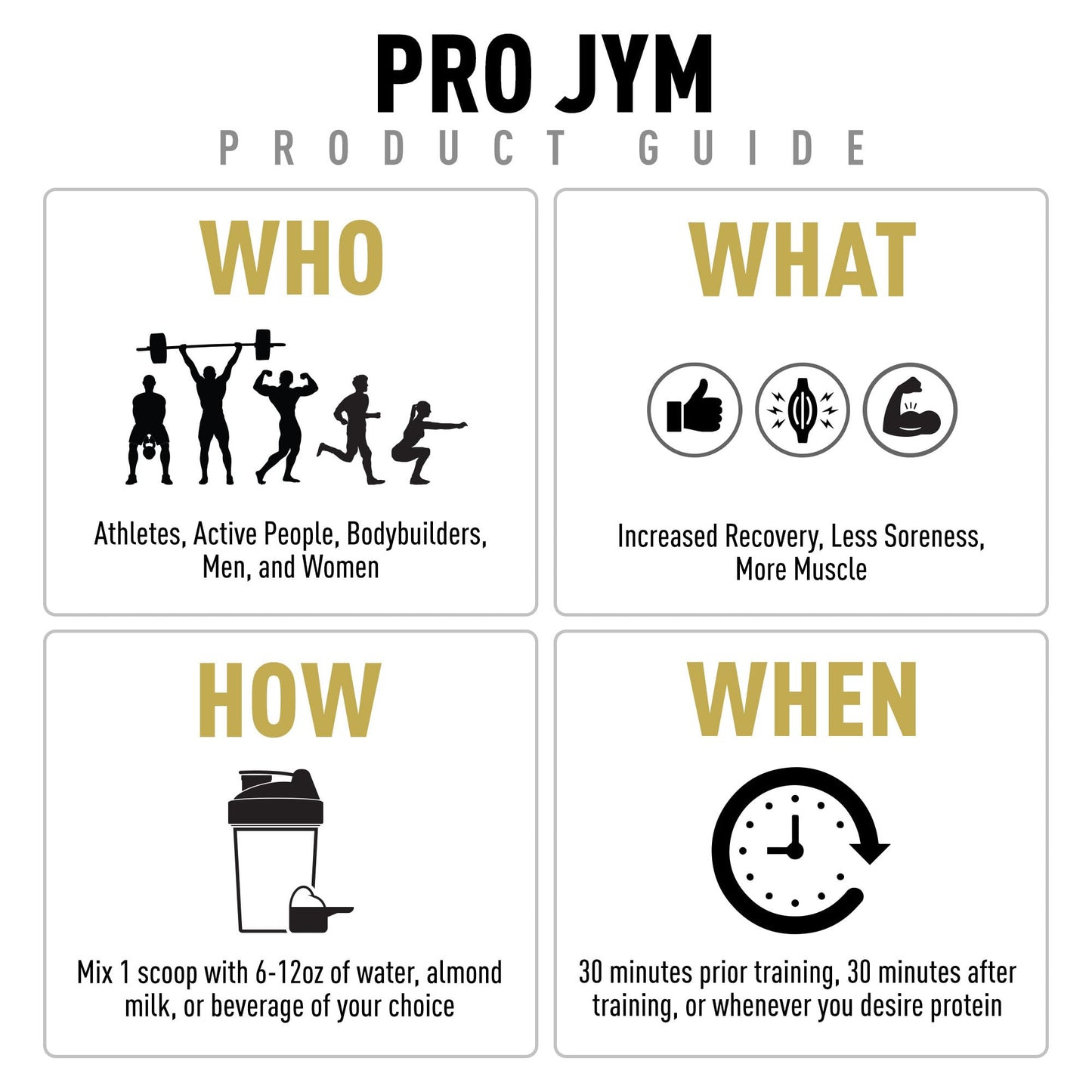 Pro JYM Natural Chocolate Brownie Protein Powder Blend - Whey Protein Isolate, Casein, & Milk Protein Isolate, for Men & Women Recovery Shakes | JYM Supplement Science | 45 Servings - Fresh Hearth