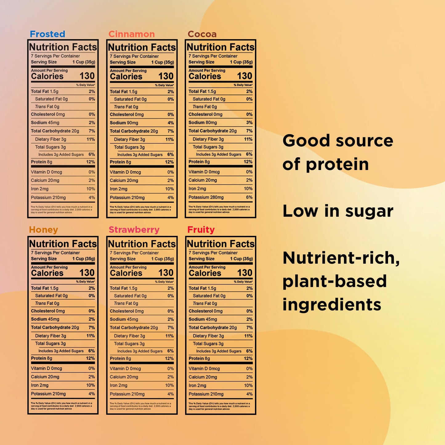 Protein and Gluten - Free Breakfast Cereal by Three Wishes - Variety Pack, 6 Pack - More Protein and Less Sugar Snack - Kosher, Vegan - Frosted, Fruity, Cocoa, Strawberry, Honey & Cinnamon - Fresh Hearth