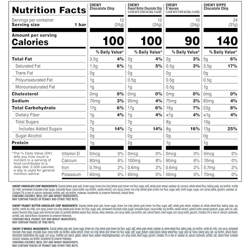 Quaker Chewy Granola Bars, Chewy & Dipps Variety Pack, (58 Bars), Whole Grains, No Artificial Flavors, No Added Colors - Fresh Hearth