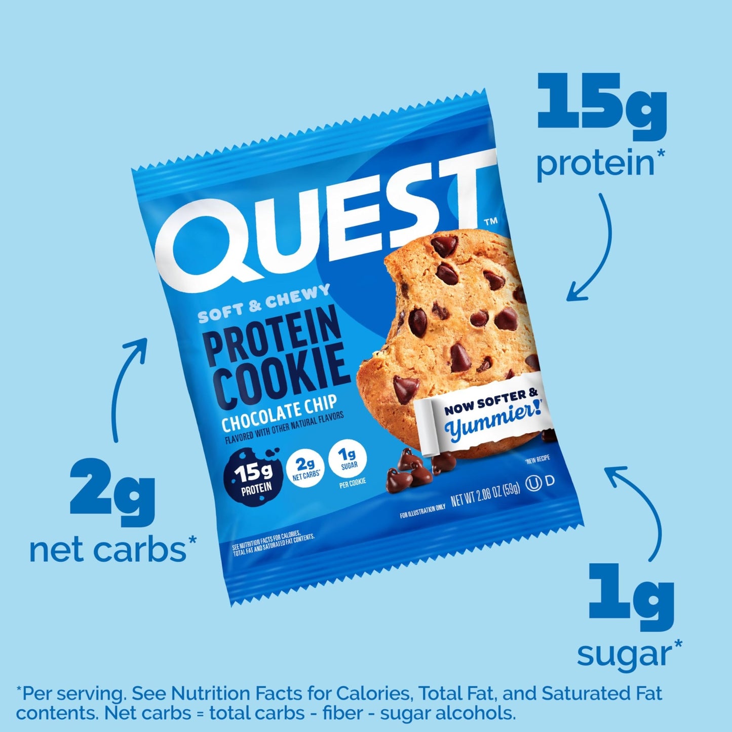 Quest Nutrition Chocolate Chip Protein Cookie, 15g Protein, 1g Sugar, 2g Net Carbs, Keto Friendly, High Protein, Low Carb; 12 Count - Fresh Hearth