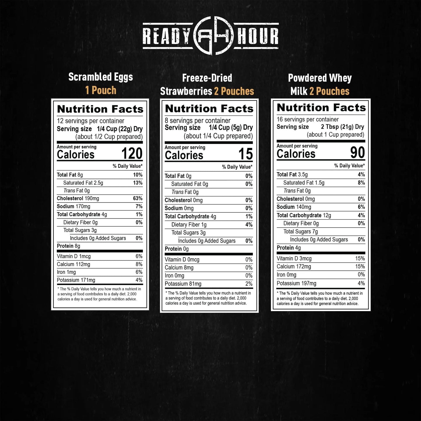 Ready Hour Breakfast Bucket (128 Servings), Emergency Food Supply, Emergency Food Kit, 25 - Year Shelf Life Food, Survival Food Buckets, Long - Lasting Food Supply, Flood - Safe Container - Fresh Hearth