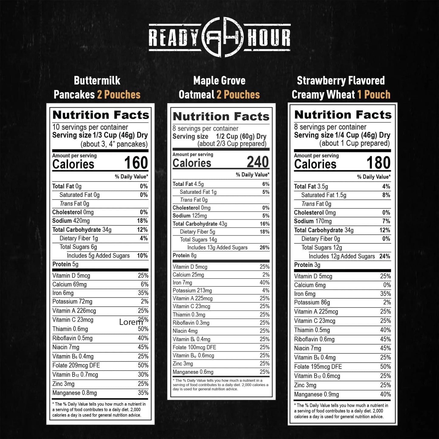 Ready Hour Breakfast Bucket (128 Servings), Emergency Food Supply, Emergency Food Kit, 25 - Year Shelf Life Food, Survival Food Buckets, Long - Lasting Food Supply, Flood - Safe Container - Fresh Hearth
