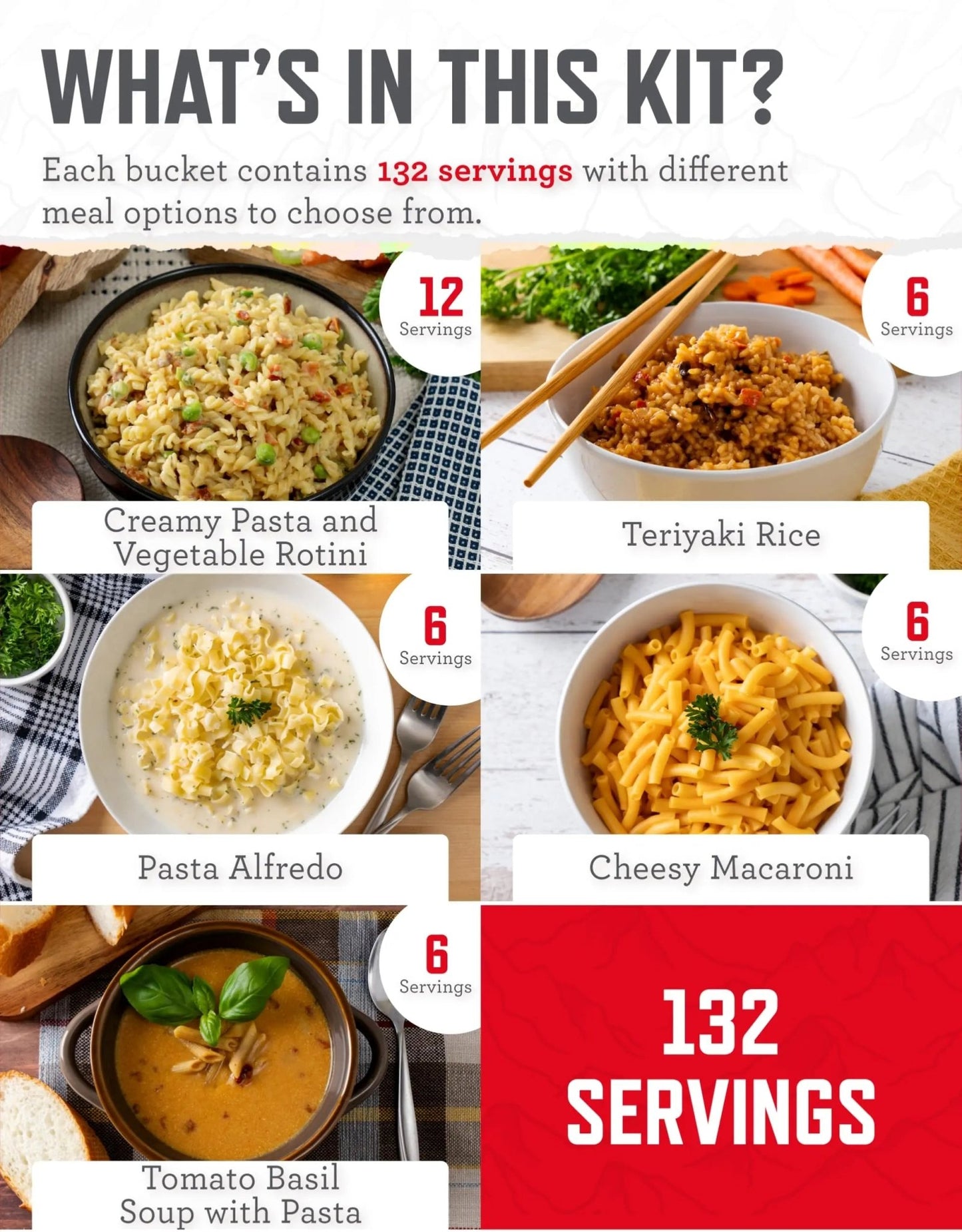 READYWISE - Emergency Food Supply, 132 Servings, 1 Bucket, Freeze - Dried, MRE, Survival and Adventure Essentials for Camping, Hiking & Emergencies, Individually Packaged, Up to 25 Year Shelf Life - Fresh Hearth