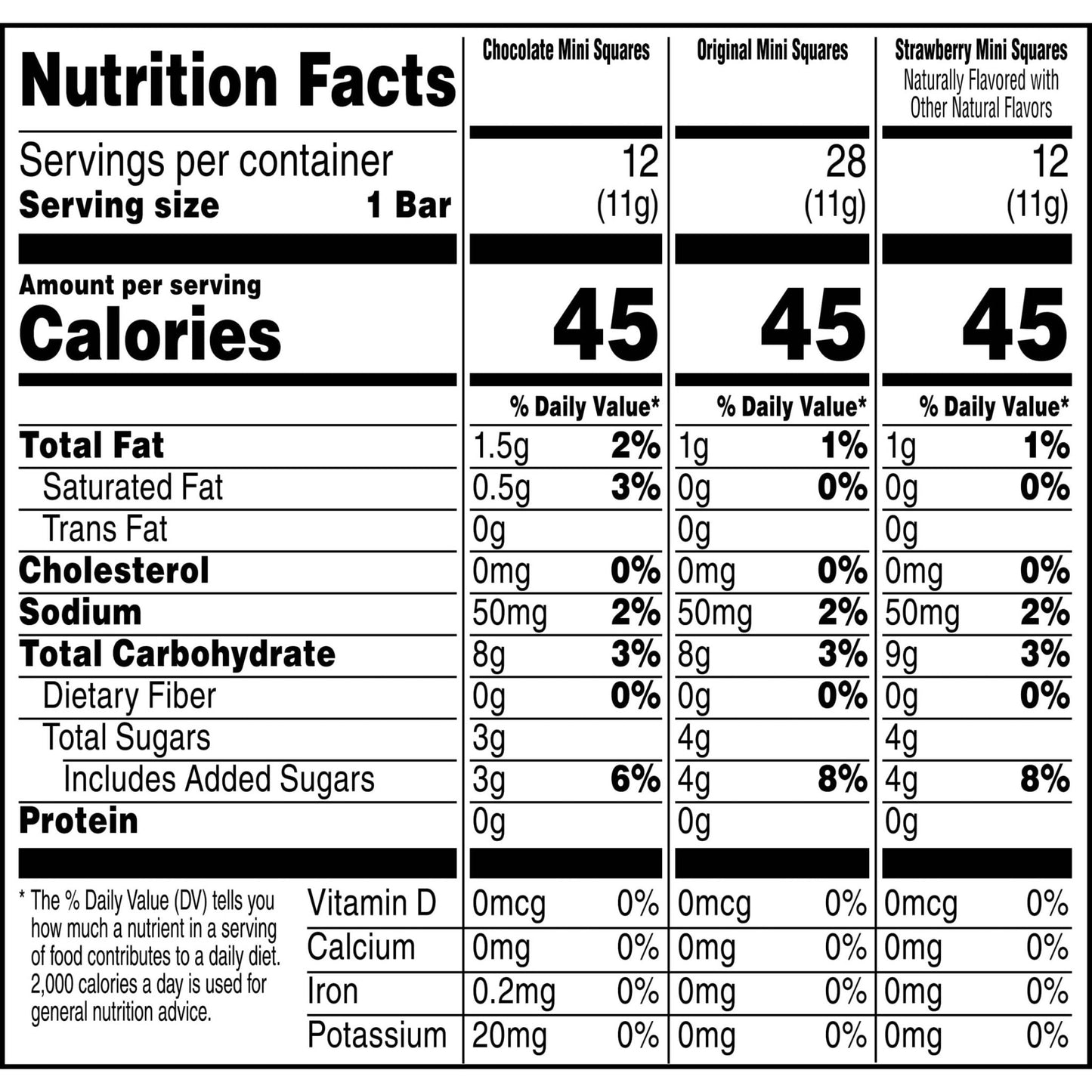 Rice Krispies Treats Mini Crispy Marshmallow Squares, Kids Snacks, Lunch Snacks, Variety Pack, 20.1oz Box (52 Bars) - Fresh Hearth