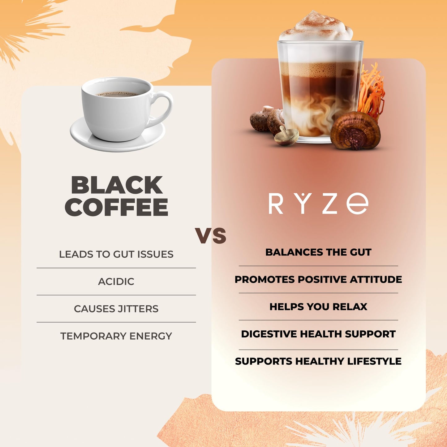 RYZE SUPERFOODS Mushroom Coffee USDA Organic with 6 Adaptogenic Mushrooms and MCT Oil, USA Grown Instant Coffee for Better Energy, Focus, Digestion, Immunity with Lions Mane & Turkey Tail, 30 servings - Fresh Hearth