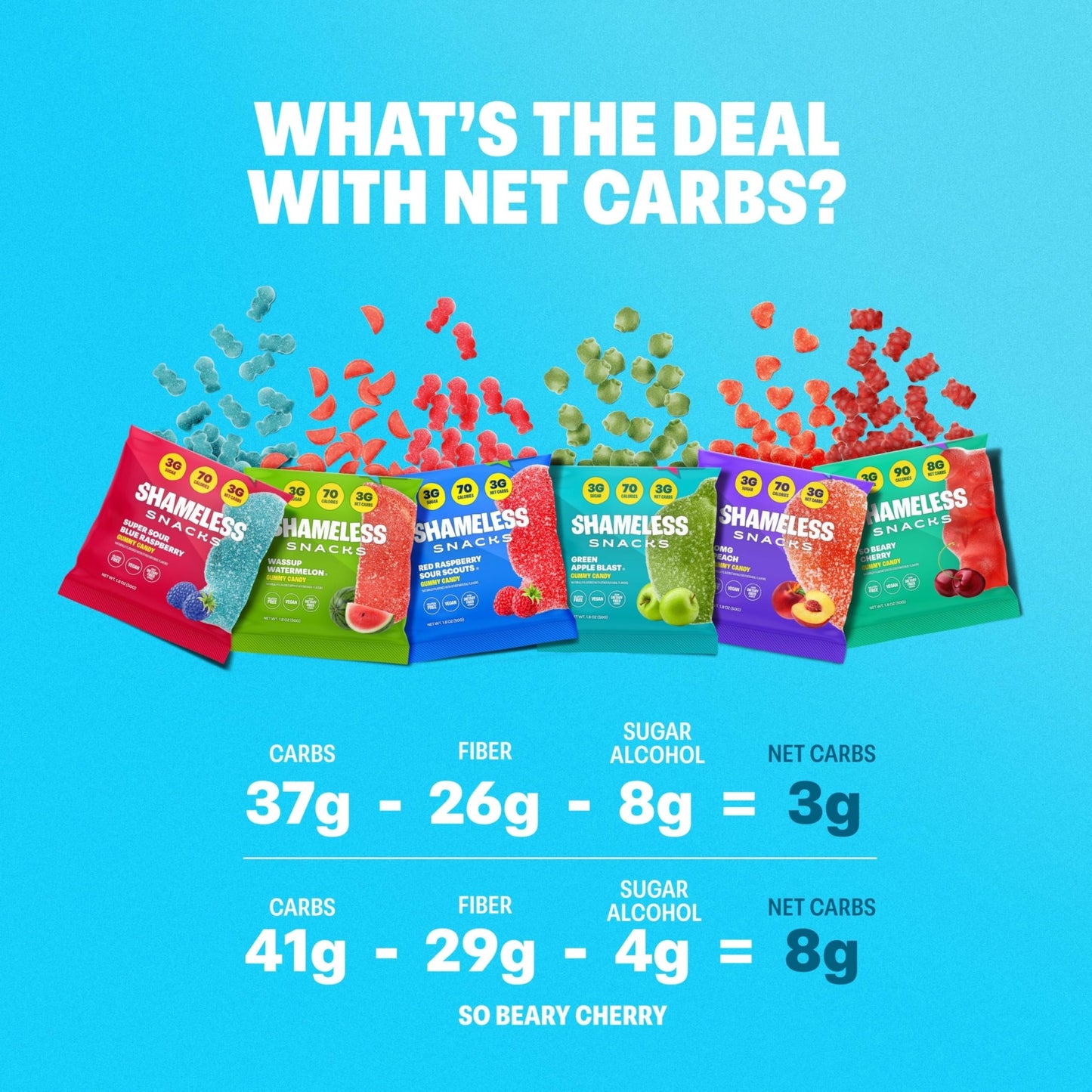 Shameless Snacks - Healthy Low Calorie Snacks, Low Carb Keto Gummies (Gluten Free Candy) - 6 Pack Super Variety Pack - Fresh Hearth