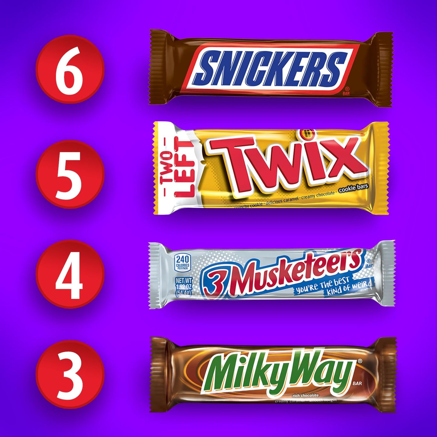 SNICKERS, TWIX, MILKY WAY & 3 MUSKETEERS Individually Wrapped Variety Pack Full Size Milk Chocolate Halloween Candy Bars Assortment, 33.31 oz, 18 Bars Bulk Candy Box - Fresh Hearth