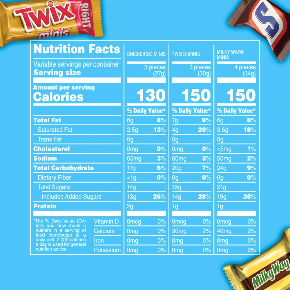 SNICKERS, TWIX, & MILKY WAY Minis Chocolate Candy Bars Variety Pack, 150 Ct Bulk Bag - Fresh Hearth