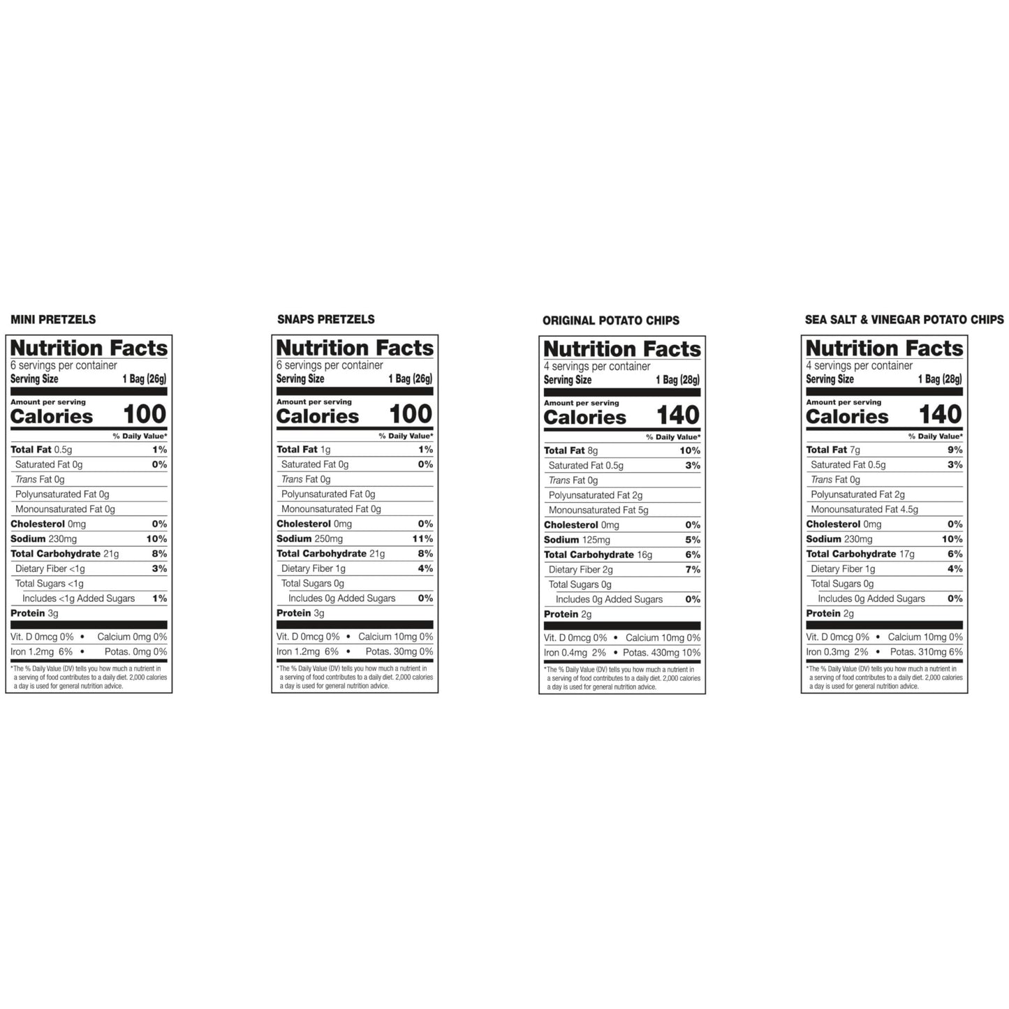 Snyder's of Hanover and Cape Cod Classic Mix Variety Pack, 20 Count Snack Bags - Fresh Hearth