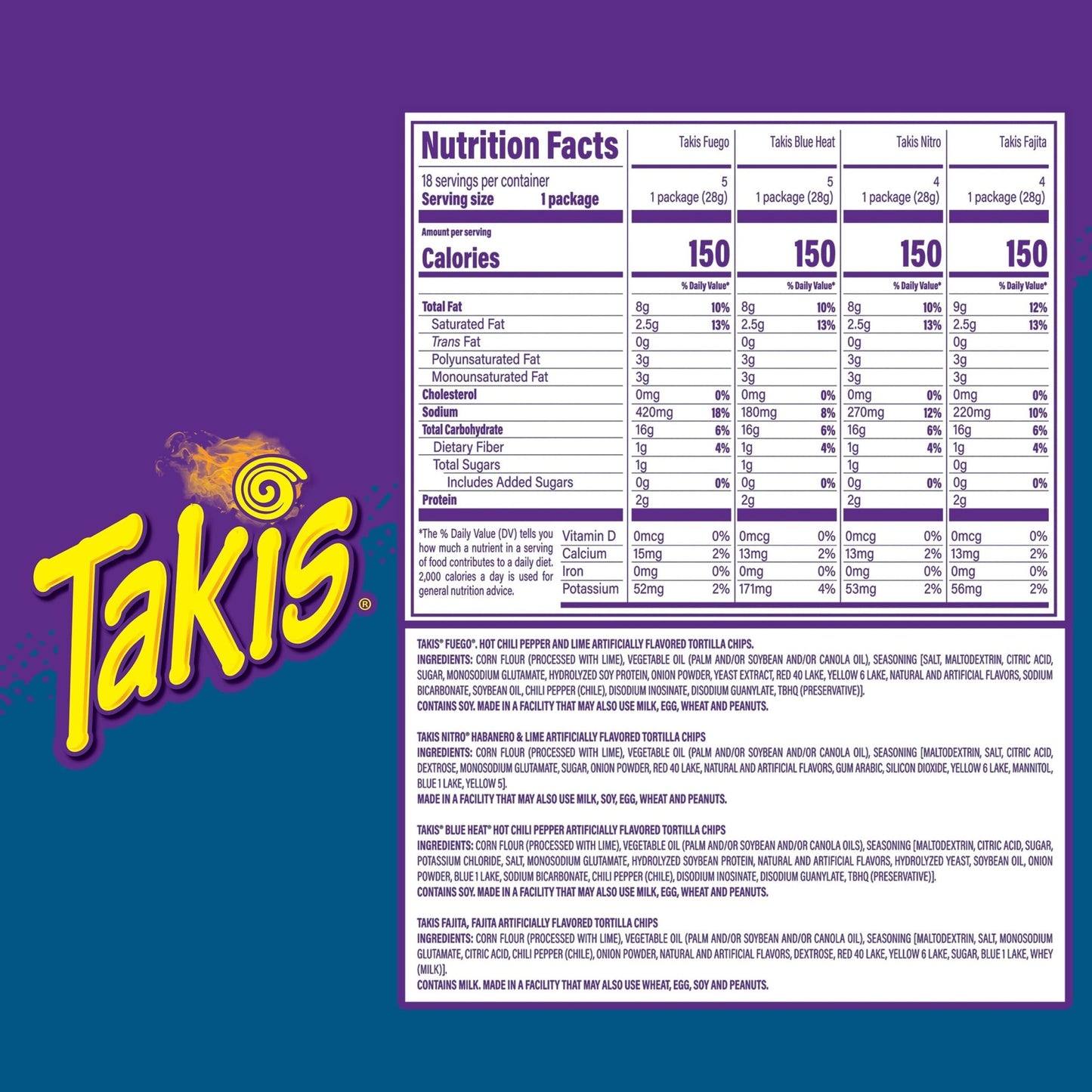 Takis 18 pc / 1 oz Variety Pack, Assorted Flavored Mixed Rolled Tortilla Chips – (5) Fuego, (5) Blue Heat, (4) Nitro, (4) Crunchy Fajitas - Fresh Hearth