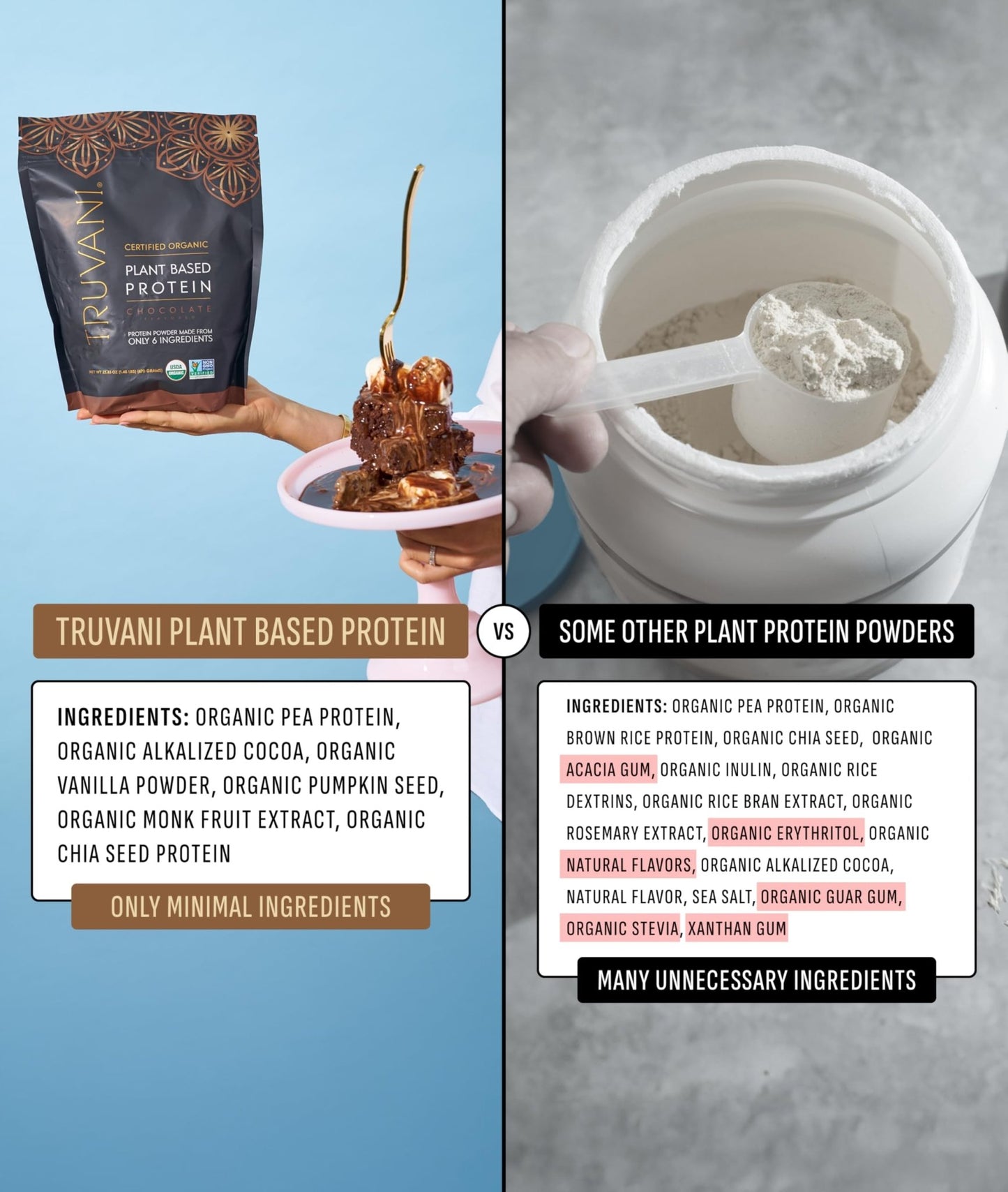 Truvani Vegan Pea Protein Powder | Chocolate | 20g Organic Plant Based Protein | 18 Servings | Keto | Gluten & Dairy Free | Low Carb | No Added Sugar - Fresh Hearth