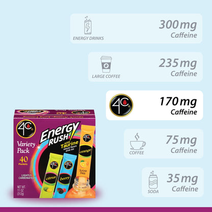 4C Energy Rush Stix, Variety 1 Pack, 40 Count, Single Serve Water Flavoring Packets, Sugar Free with Taurine, On the Go Bundle (20 Berry, 10 Orange, 10 Citrus) - Fresh Hearth