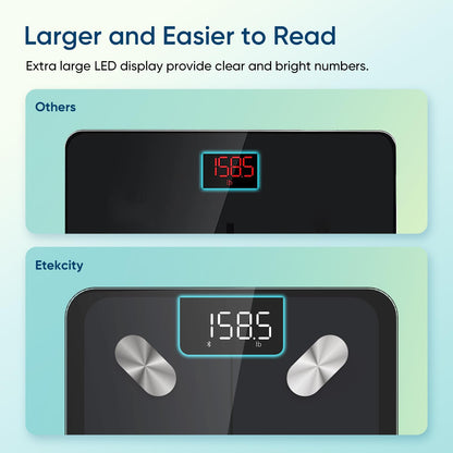 Etekcity Smart Scale for Body Weight, FSA&HSA Eligible, Bathroom Digital Weighing Scale with BMI, Body Fat, Muscle Mass, Accurate Bluetooth Home User Health Equipment Sync Apps, LED, Tempered glass