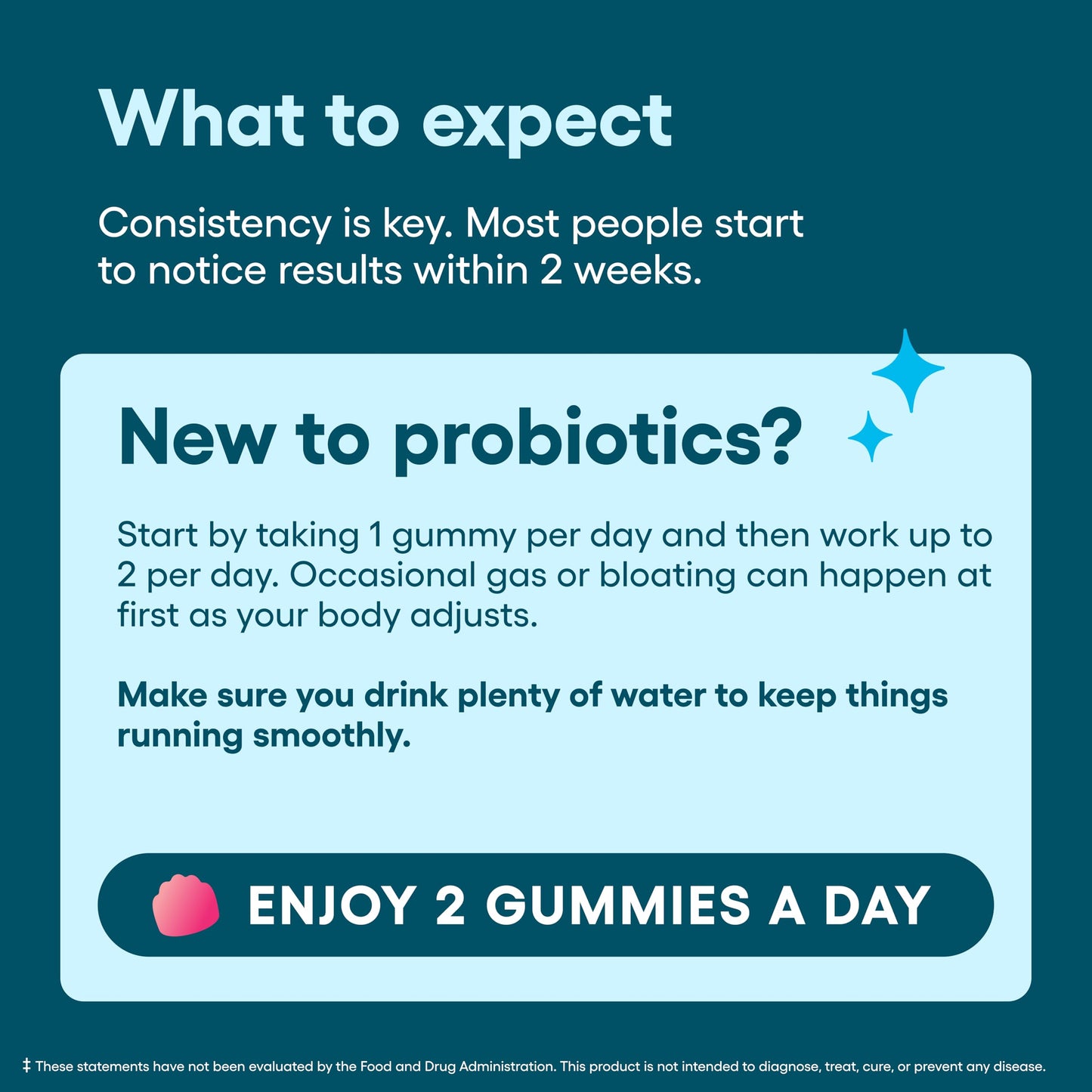 Physician's CHOICE Probiotic Gummies with Vitamin D & Prebiotic Fiber - Sugar Free - 1B CFUs of Clinically Studied Probiotic - Supports Immune & Gut Health for Women & Men - Watermelon Flavor - 90CT