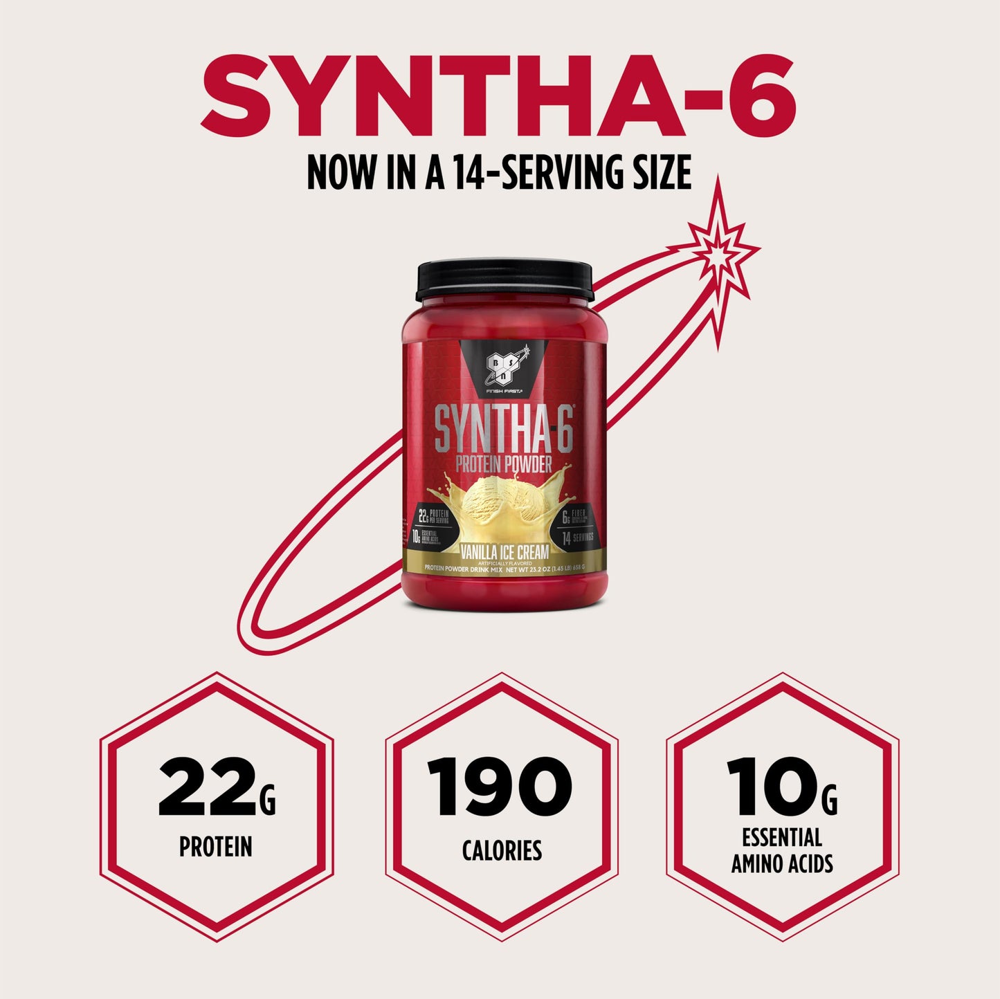 BSN SYNTHA-6 Premium Protein Powder with 6g of Fiber, Whey Isolate, Micellar Casein, Milk Protein Isolate, 5g of Fat, Vanilla Ice Cream, 14 Servings, 1.45 Pound (Packaging May Vary)
