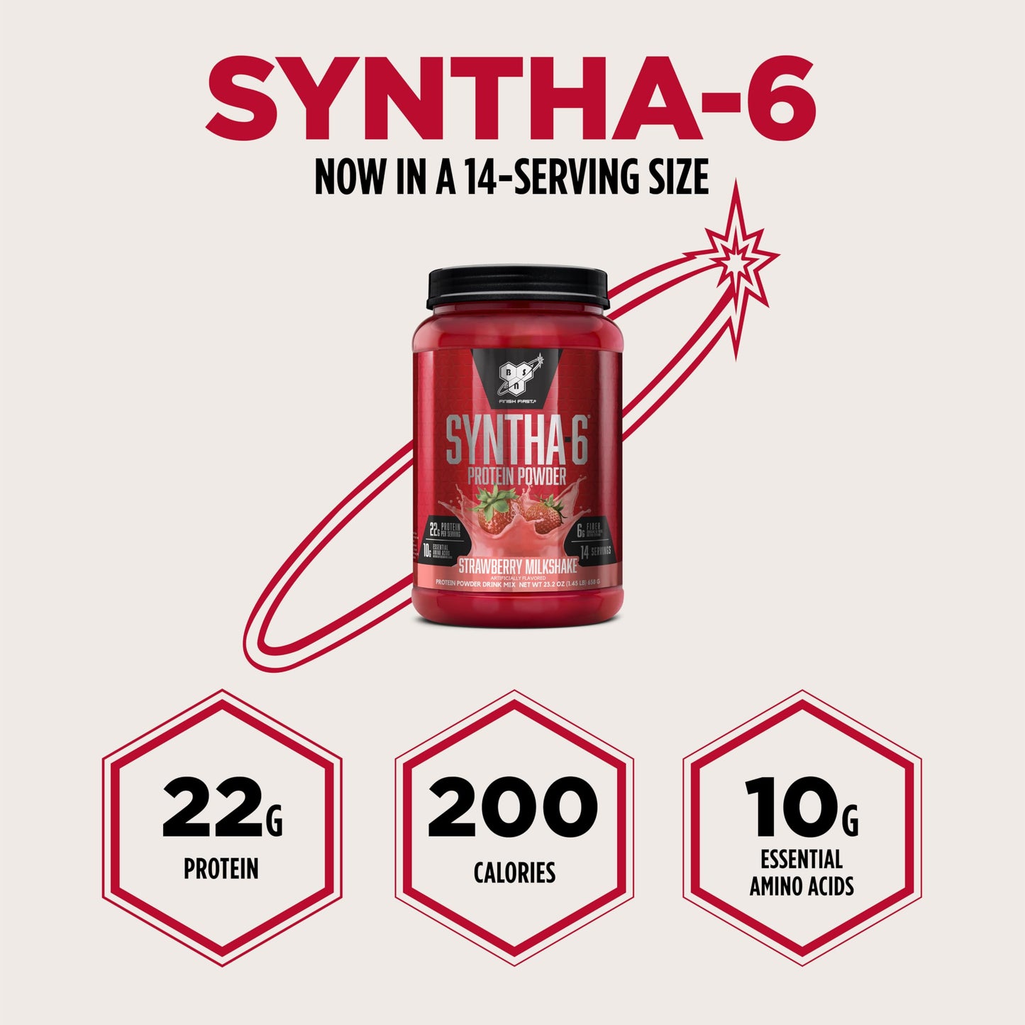 BSN SYNTHA-6 Premium Protein Powder with 6g of Fiber, Whey Isolate, Micellar Casein, Milk Protein Isolate, 6g of Fat, Strawberry Milkshake, 14 Servings, 1.45 Pound (Packaging May Vary)