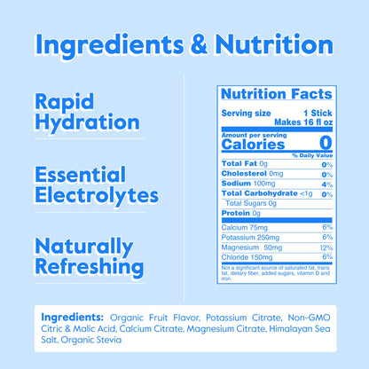Nectar Hydration Packets - Electrolytes Powder Packets - Sugar Free & 0 Calorie - Organic Fruit Liquid Daily IV Electrolytes Powder for Dehydration Relief and Rehydration (Variety 30 Pack)