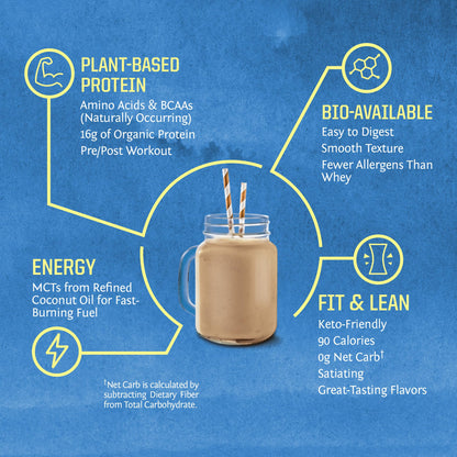 Organic Plant Based Protein Powder | Vegan Organic Protein Powder Chocolate Flavored with BCAA Amino Acids & Hemp Seed Pea Blend | Non-GMO Soy Dairy Filler & Gluten Free (Chocolate, 32 Servings)