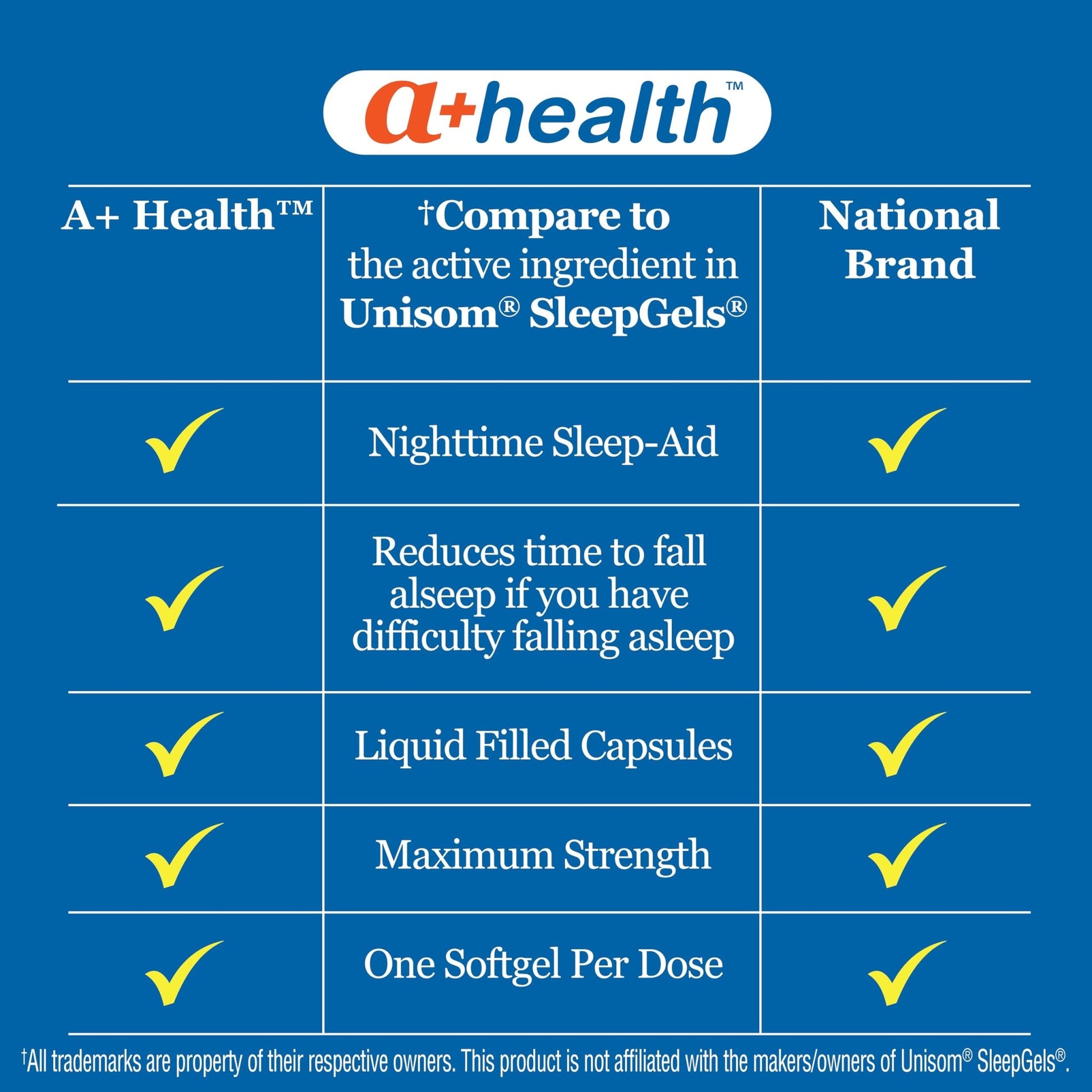 A+Health Nighttime Sleep Aid Diphenhydramine 50mg Softgels, Maximum Strength, 160 Count - Fresh Hearth