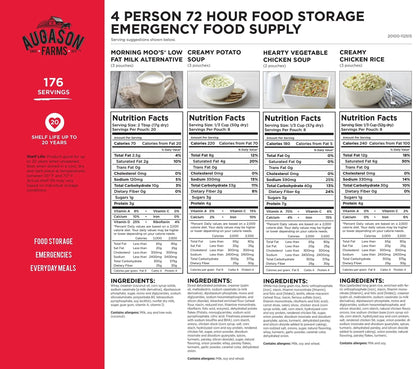 Augason Farms 5 - 20100 72 - Hour 4 - Person Emergency Food Storage Kit 14 lbs 7 oz - Fresh Hearth