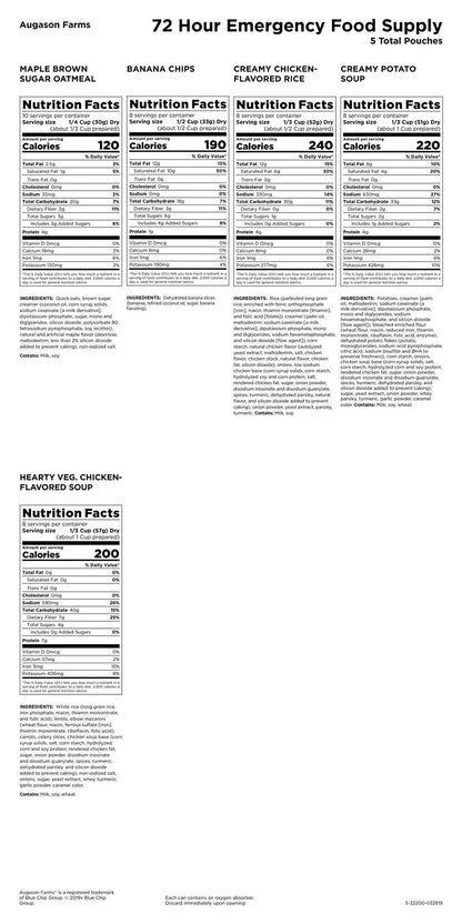 Augason Farms 72 - Hour 1 - Person Emergency Food Supply Kit 4 lbs 1 oz - Fresh Hearth