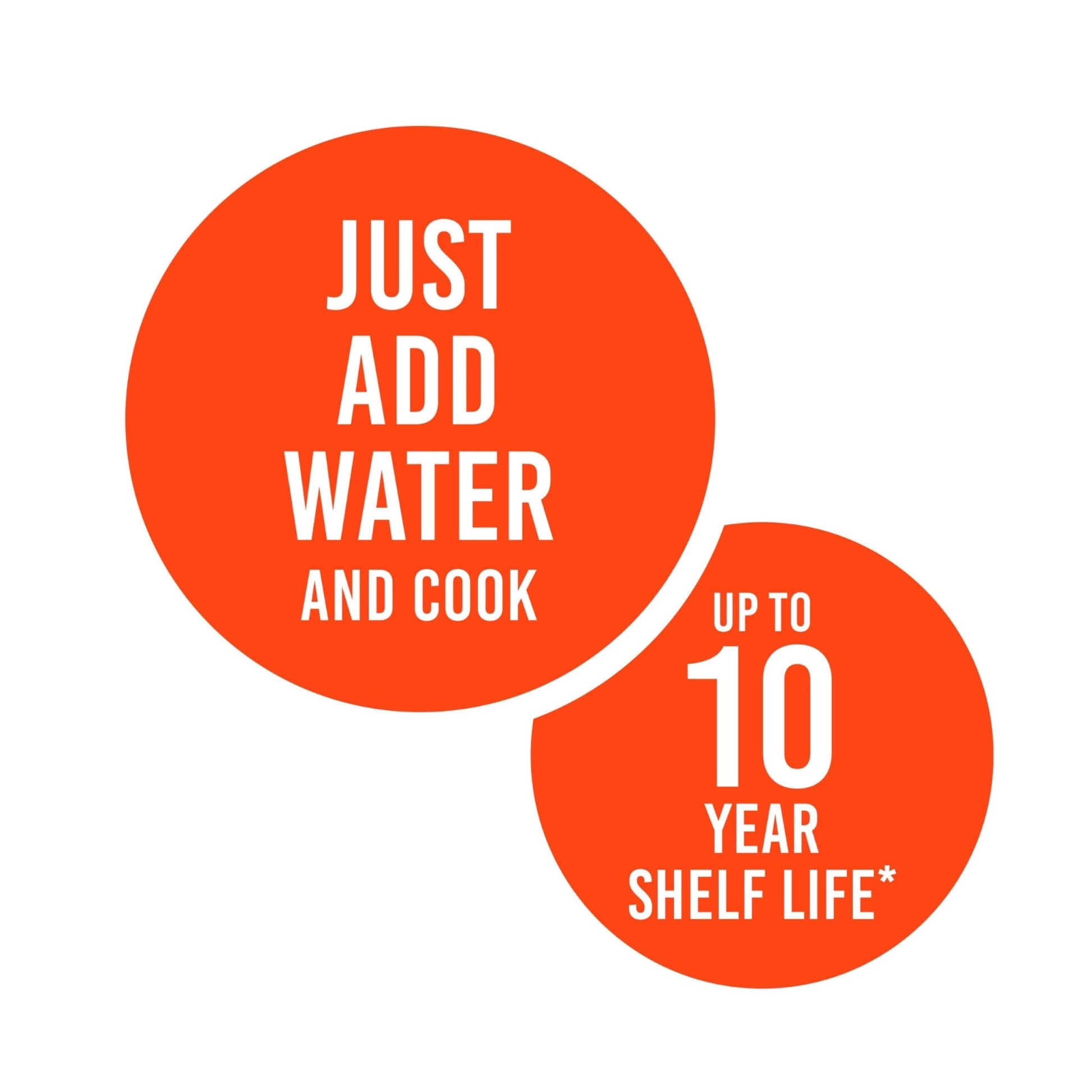 Augason Farms Cheesy Broccoli Soup Mix Can, Emergency Food Supply, Everyday Meals, 38 Servings - Fresh Hearth