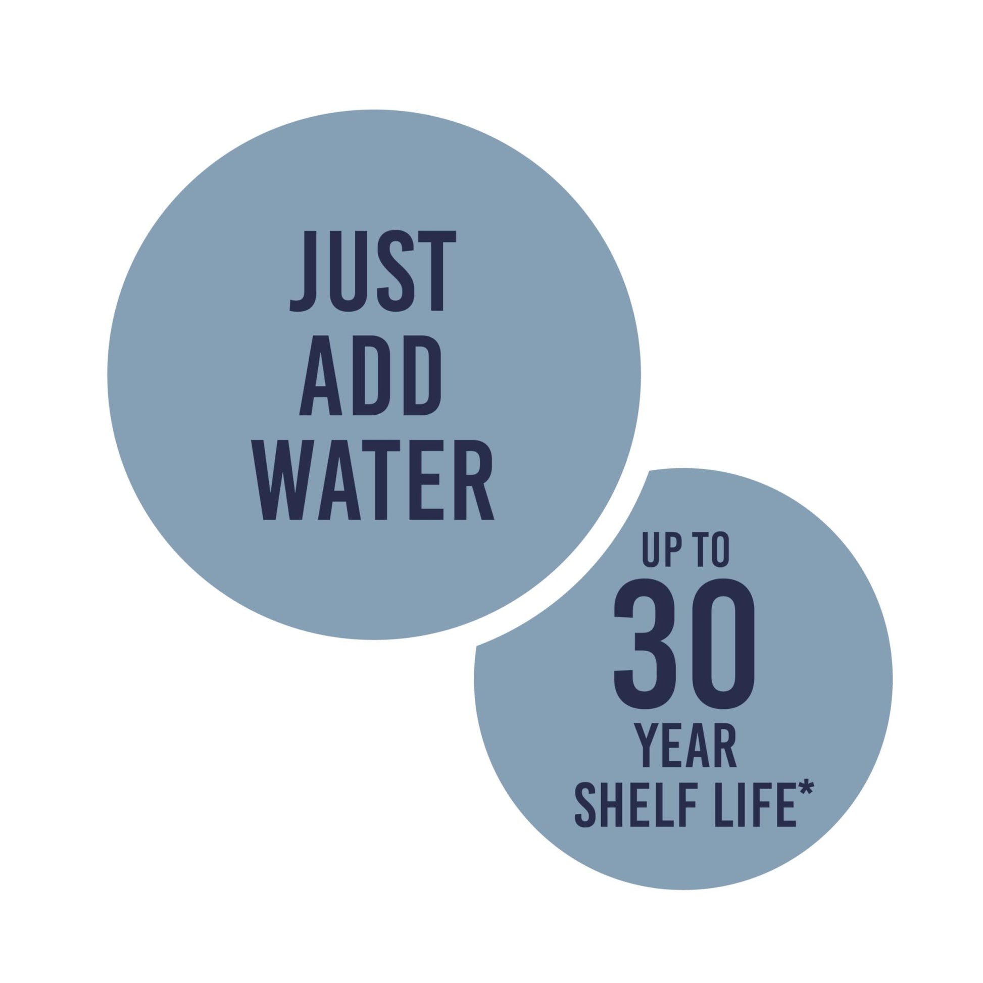 Augason Farms Freeze Dried Shredded Colby Cheese Can, Emergency Food Supply, Everyday Meals, 30 Servings - Fresh Hearth